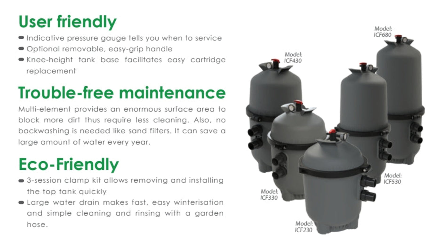 Emaux Cartridge Filters