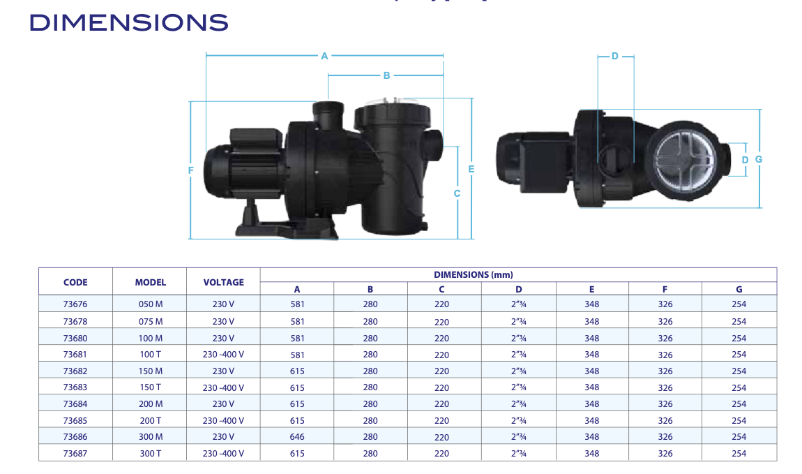 Astral Verdon ES Pump (D25)