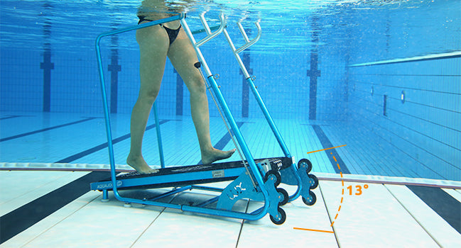 Aqua Jogg Air