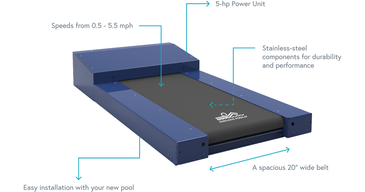 Blue industrial-grade treadmill with a black running belt and metallic frame.