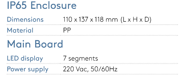 Ip65-rated enclosure made of pp plastic with a 7-segment led display and powered by 220 vac, 50/60hz.