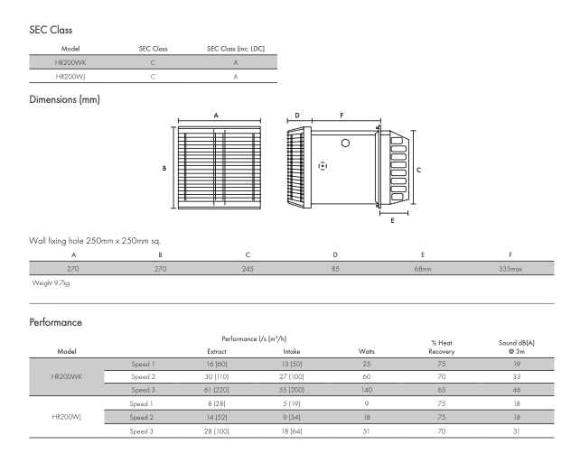 Sec class hr200wk heat recovery ventilator with metallic finish and labeled dimensions, performance specs for three speed settings.