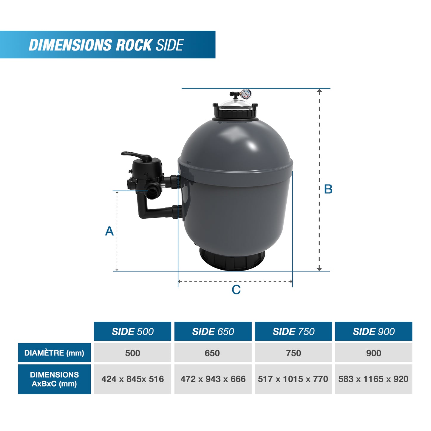 Poolex Rock Sand Filters