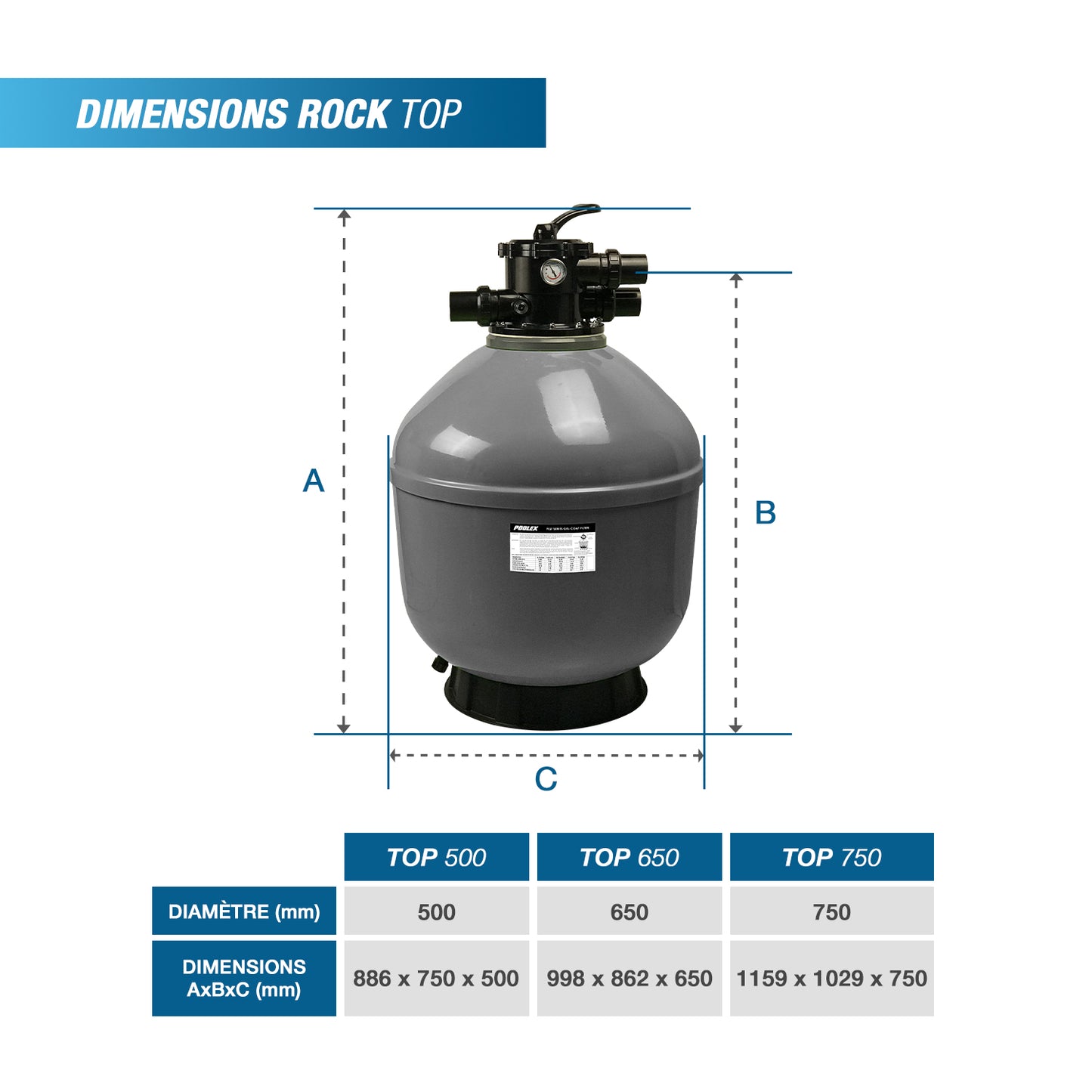 Poolex Rock Sand Filters