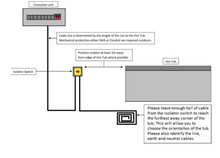Load image into Gallery viewer, Spa Delivery &amp; Accessory

