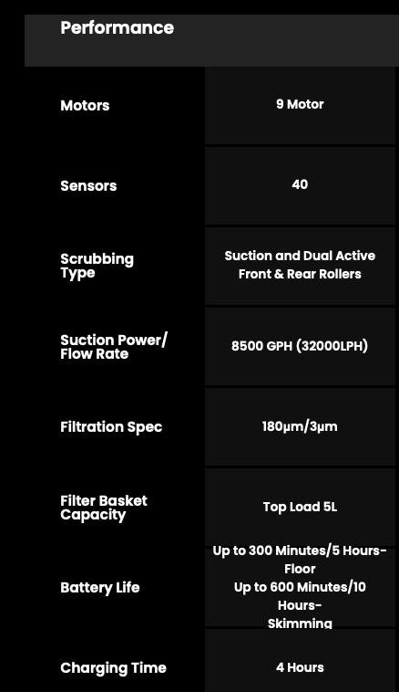 Scuba X1 Pro Max