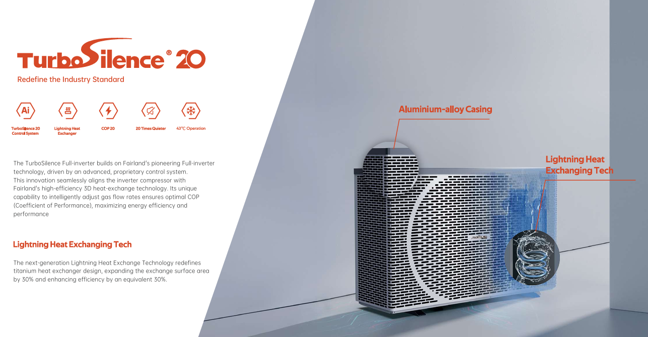 Silver aluminum-alloy casing air conditioner with perforated design and lightning heat exchanging tech