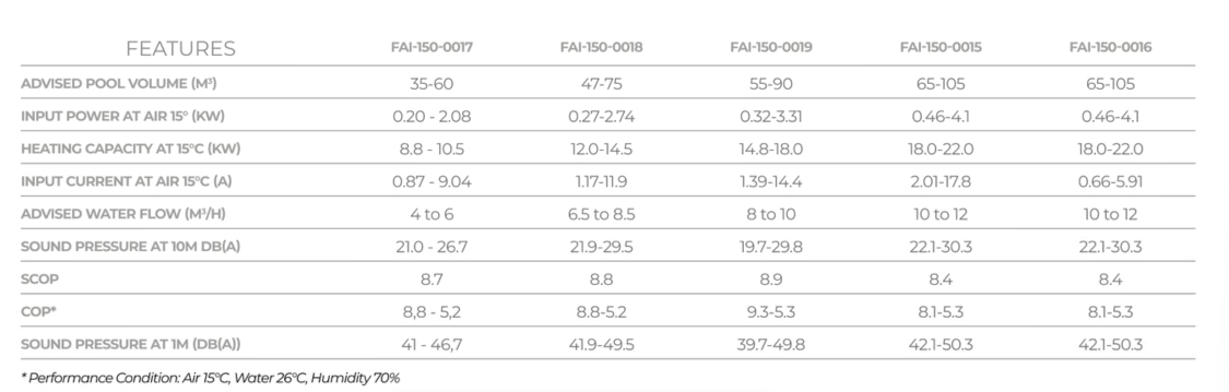 Silver rectangular air purifier with a mesh front grille and minimalist design.