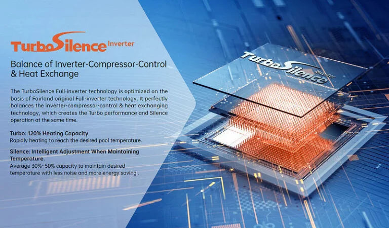 Turbosilence inverter technology component with a transparent casing revealing orange internal heat exchange elements.