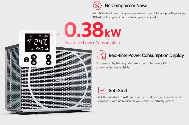 White aquax outdoor air conditioner unit with a digital display showing temperature and power consumption.
