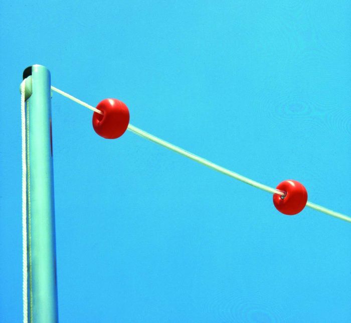 False Start Indicators (D26)