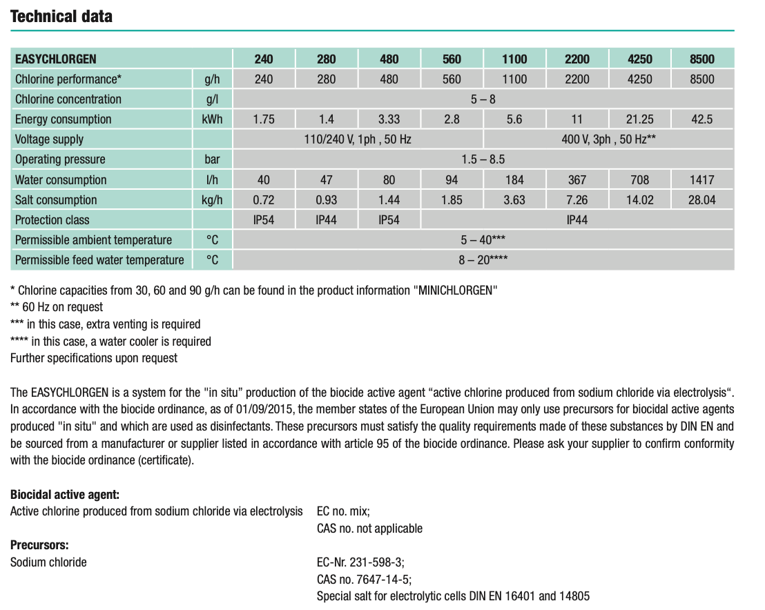 Technical data sheet for the easychlorgen chlorine generation system.