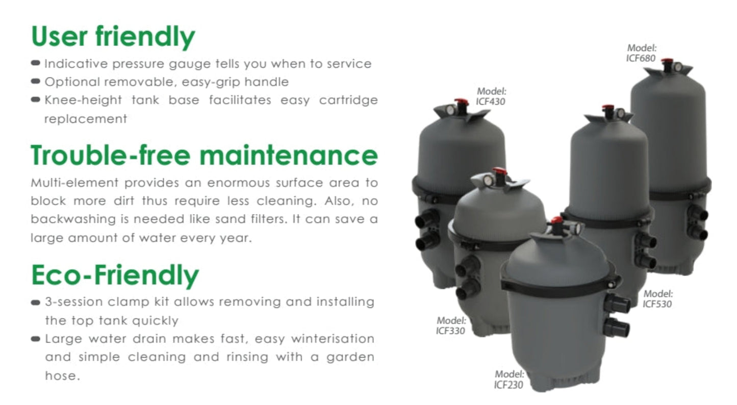 Gray cylindrical pool filter units with black and red accents, labeled as models icf230 through icf680.