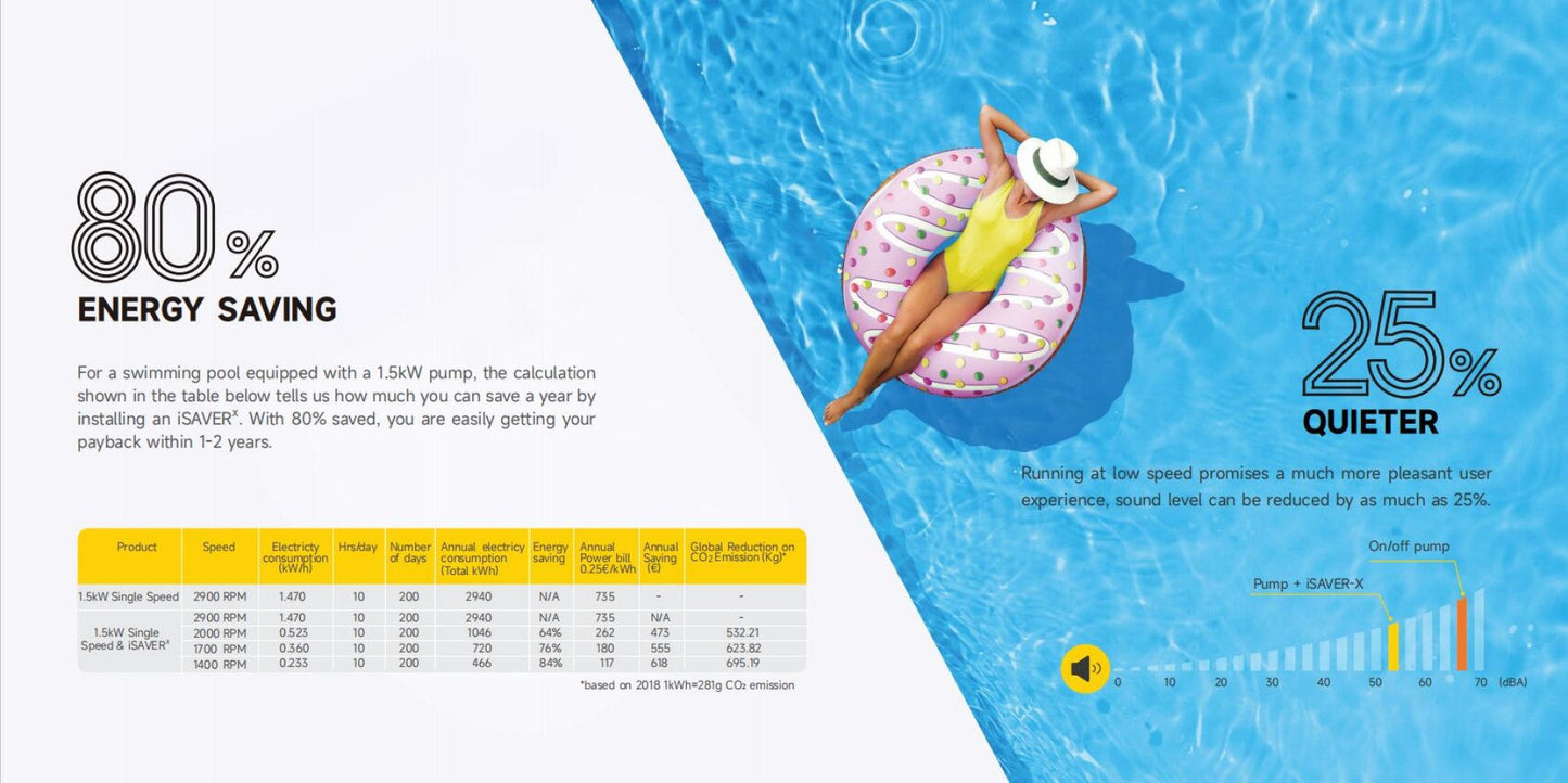 A woman in a yellow one-piece swimsuit and white hat floats on a pink inflatable ring with polka dots.