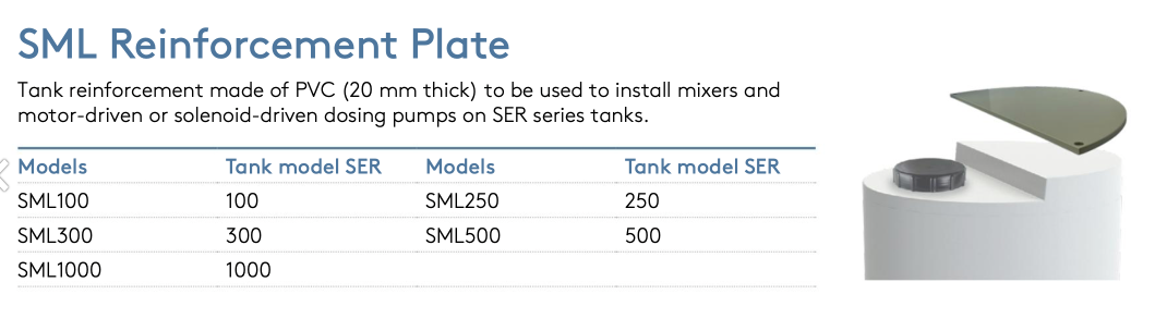 White pvc reinforcement plate with a gray circular cap, designed for ser series tanks.
