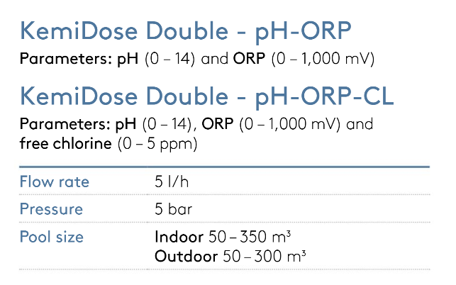 Kemidose double ph-orp and ph-orp-cl water treatment system specifications sheet.