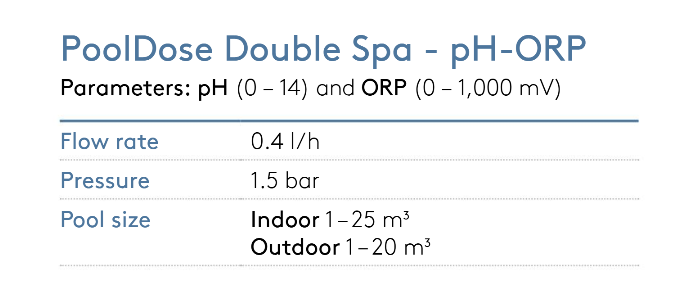 Pooldose double spa ph-orp system with parameters for flow rate, pressure, and pool size specifications.