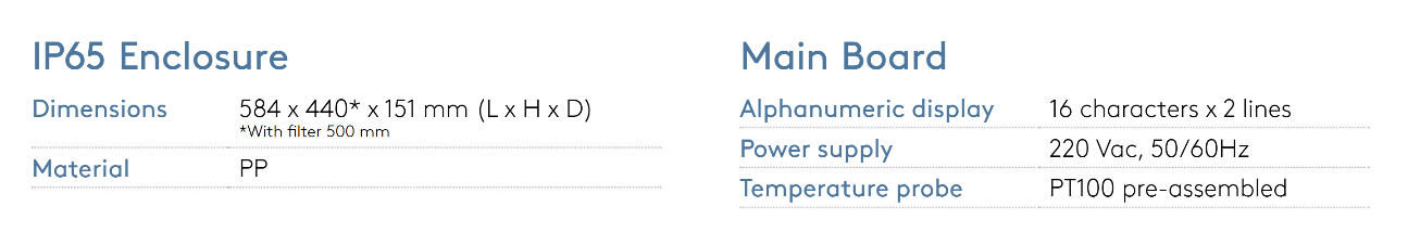 Ip65-rated enclosure made of pp plastic with dimensions 584 x 440 x 151 mm.