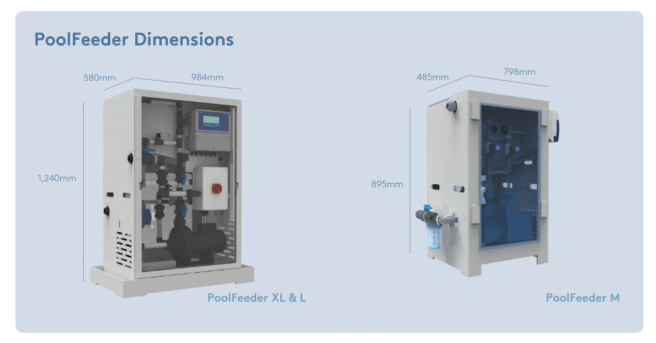 The poolfeeder xl & l is a beige industrial pool feeder with visible internal plumbing and a digital display, while the poolfeeder m features a similar design but in white with blue interior components.