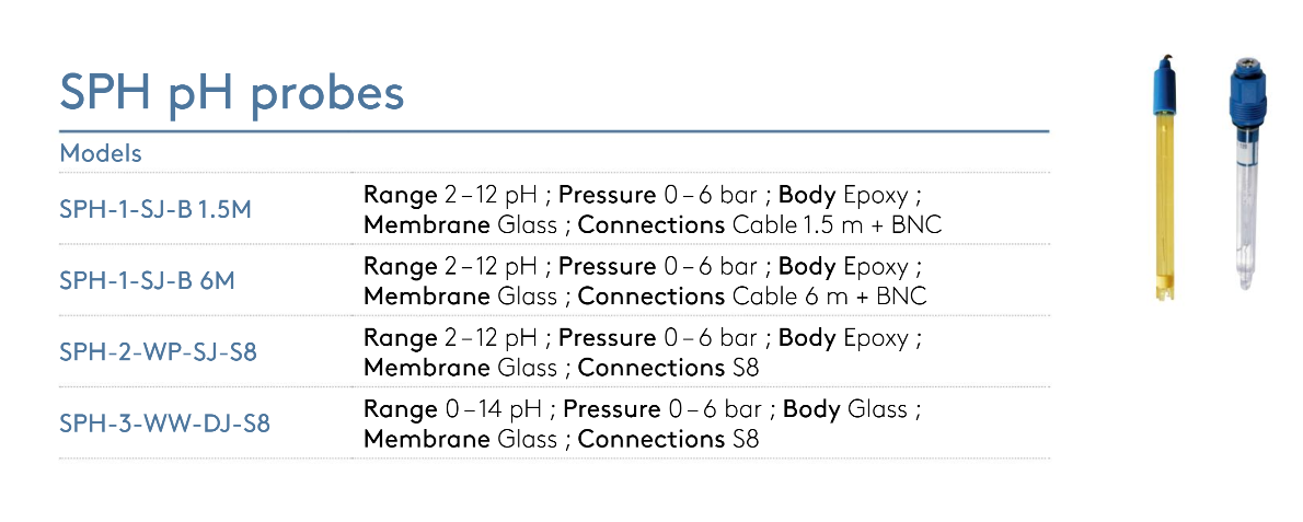 Yellow and transparent sph ph probes with blue caps, featuring epoxy or glass bodies.
