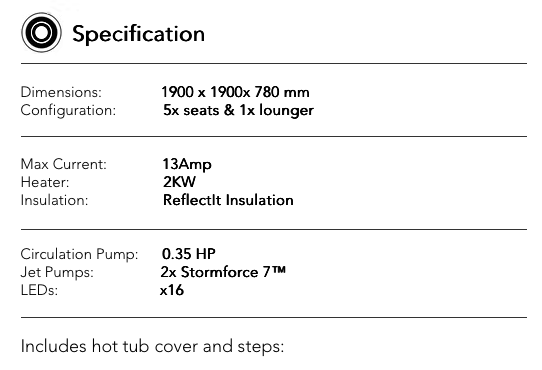 The specification sheet for a hot tub featuring 5 seats and 1 lounger, with reflectix insulation, two stormforce™ jet pumps, and 16 leds.