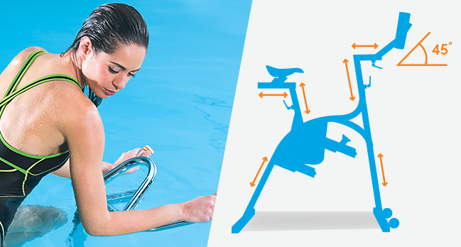 Blue exercise bike diagram with measurement arrows and 45-degree angle indicator